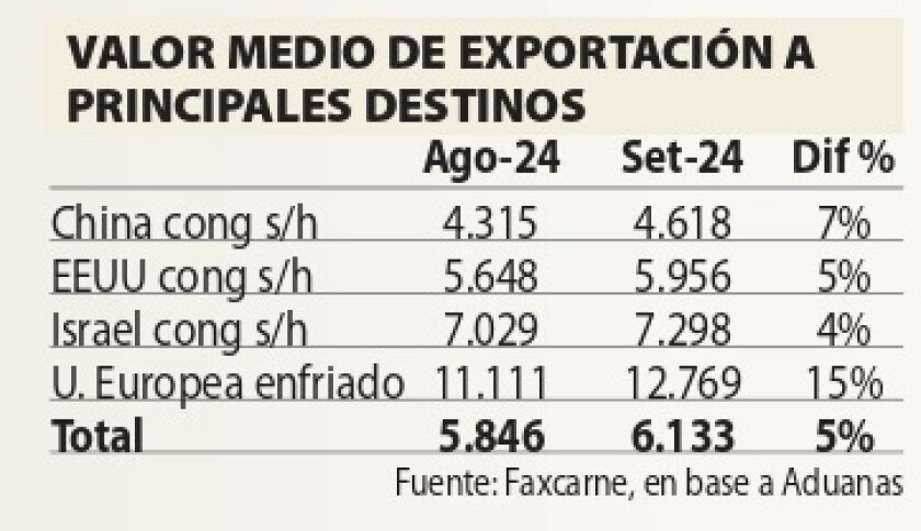 Cuadro Rafa.jpg