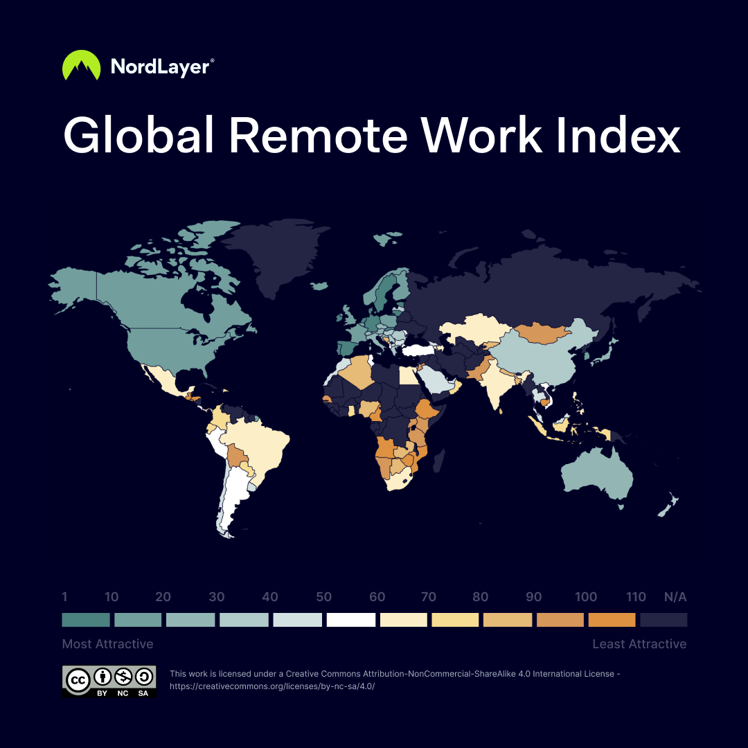 Índice de los mejores países del mundo para hacer trabajo remoto