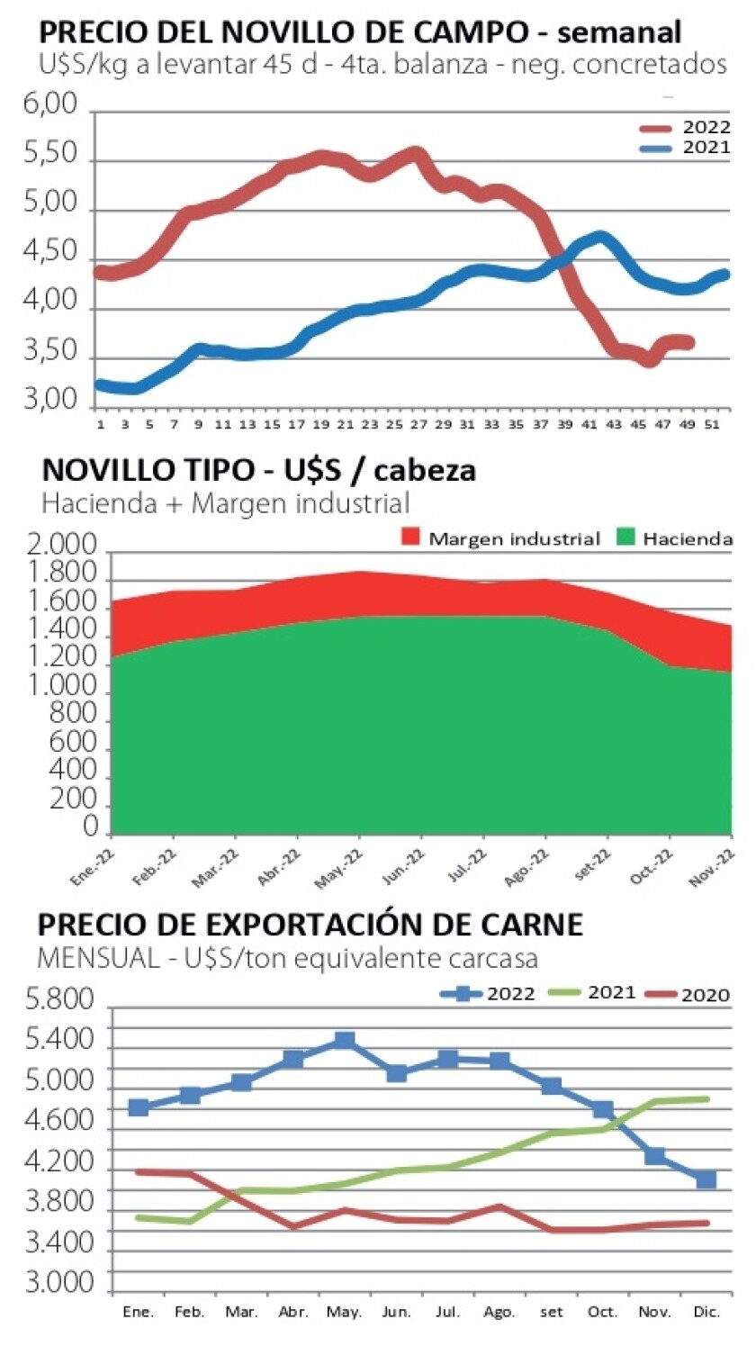 Gráficas NCL.jpg