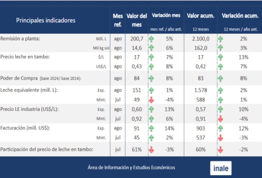 Gráfica 2.jpg