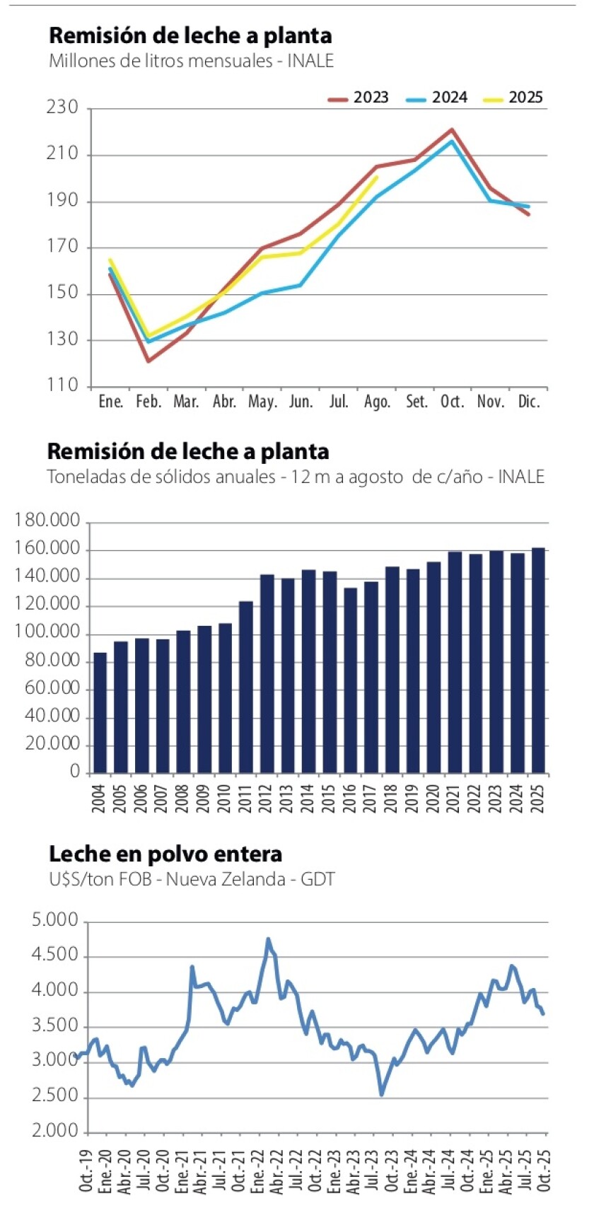Gráfica 1.jpg