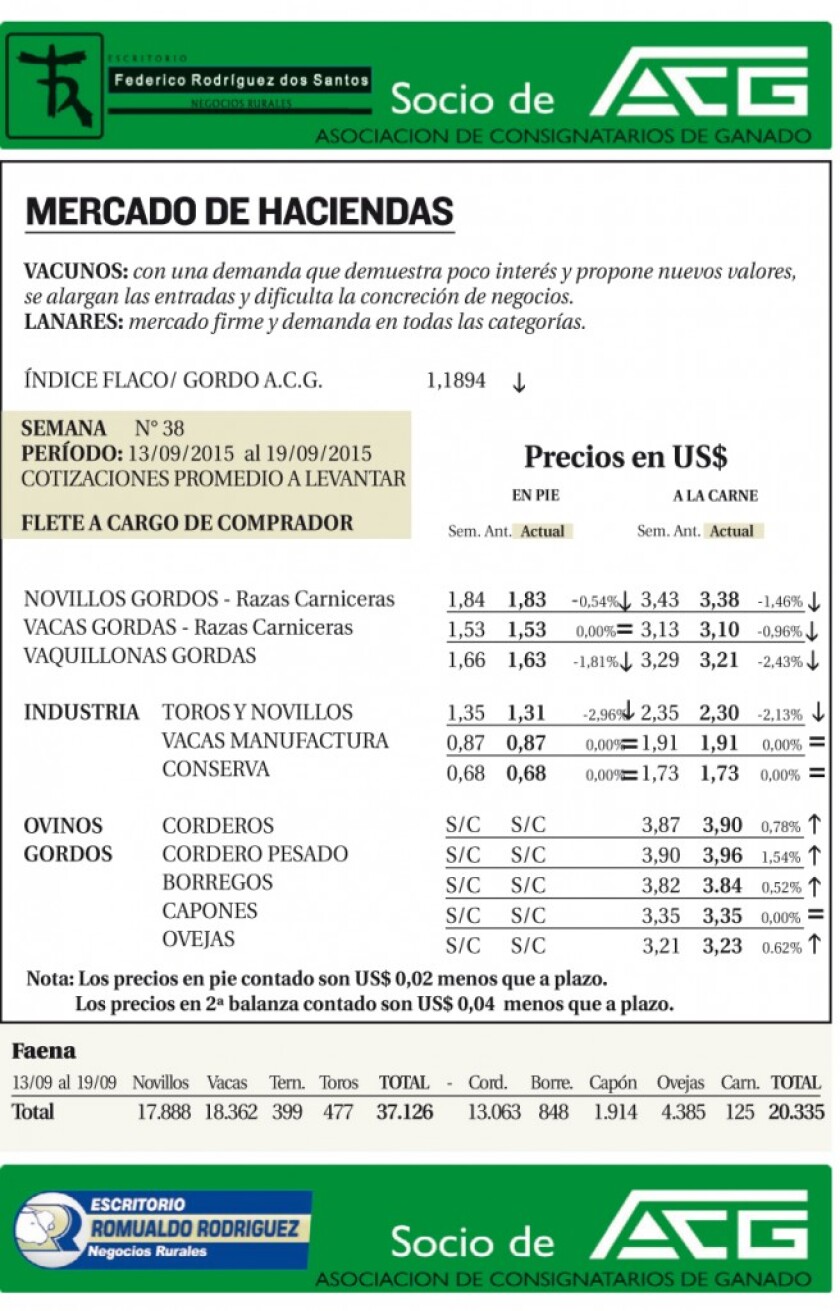 : Rurales : Página 1