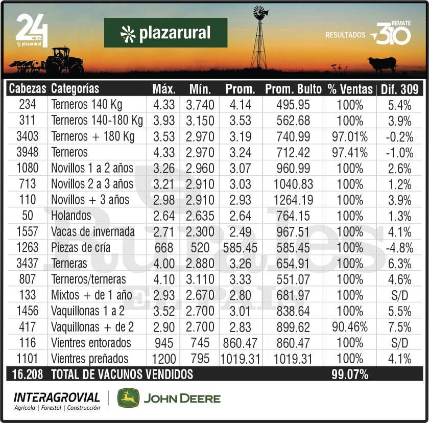 3x8 Plaza.jpg