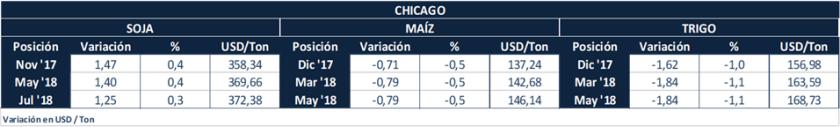 tabla-de-precios.png