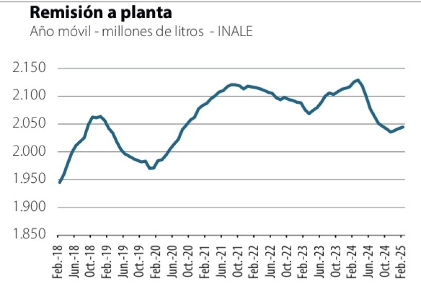 1 Remisión a planta.jpg