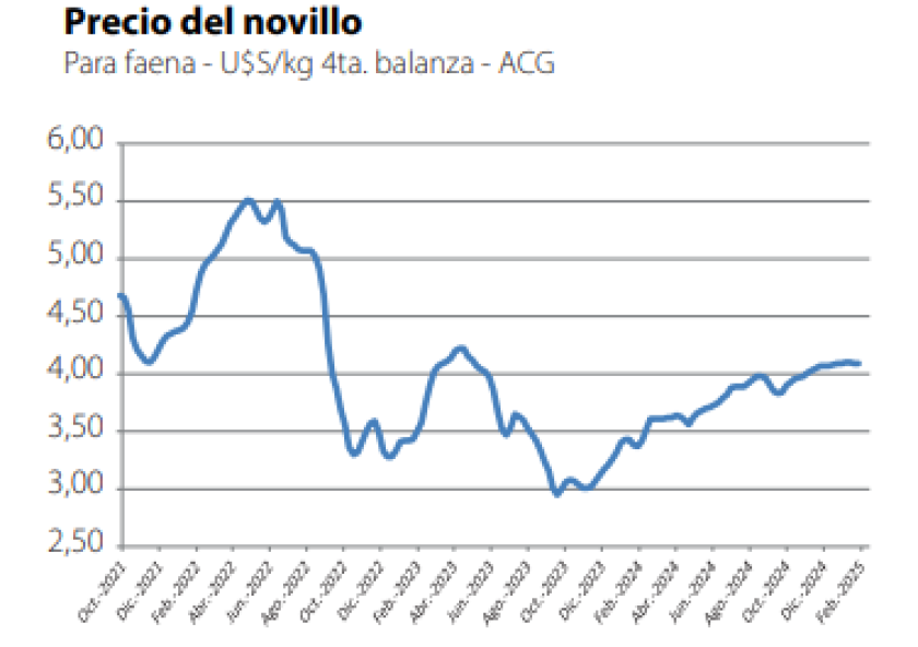 Captura de pantalla 2025-02-15 145147.png