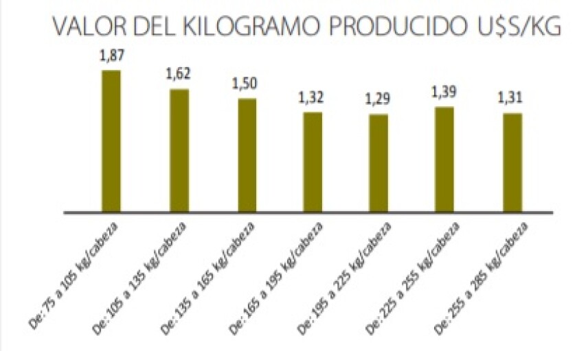 3-valor-del-k-producido.jpg