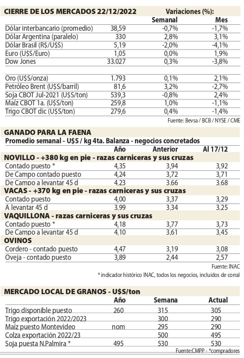 Cuadros NCL.jpg