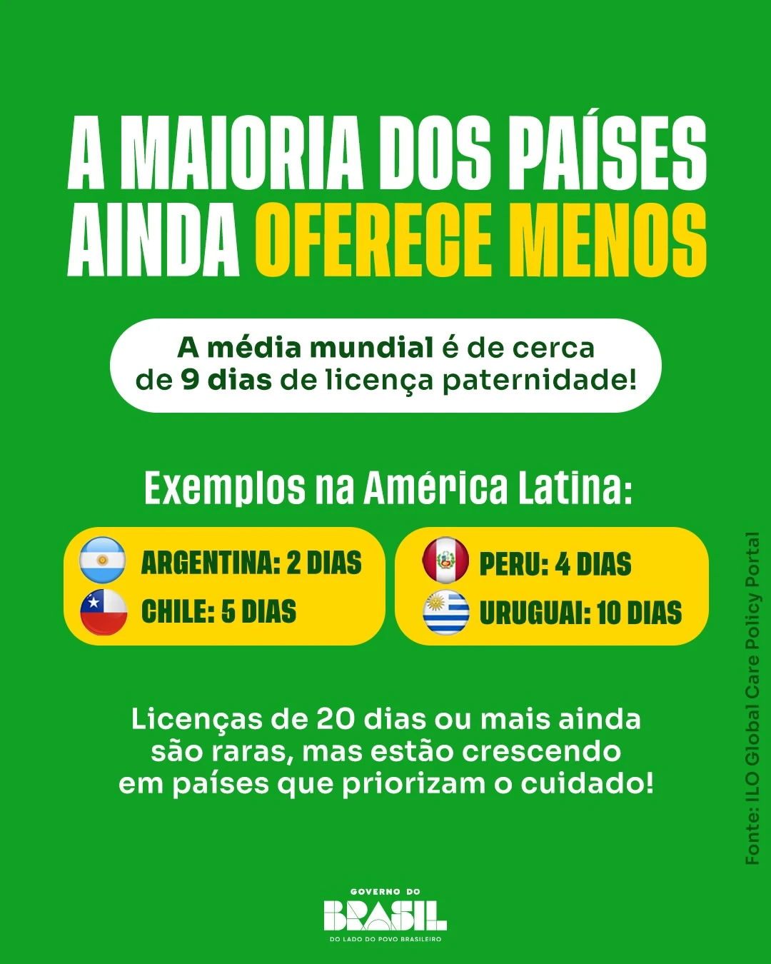El papelón de Lula: Difundió datos falsos sobre Uruguay para inflar su relato político 2 Gráfica compartida por Lula da Silva que muestra información falsa sobre la licencia por paternidad en Uruguay.