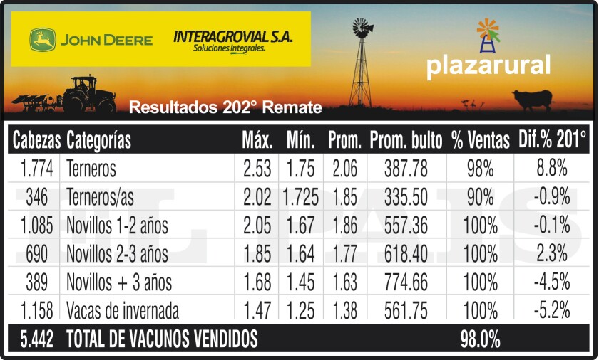 3x5 Plaza 201 1.cdr