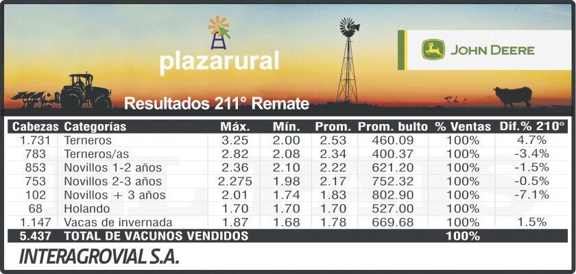 imagen-3x4-plaza-211.jpg