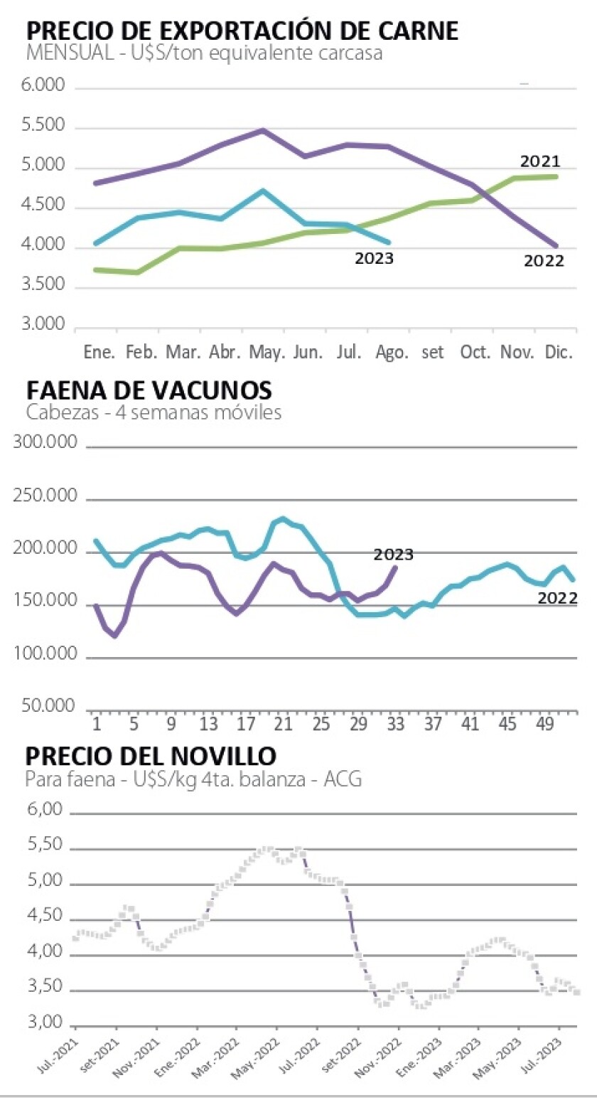 1 Gráficas NCL.jpg