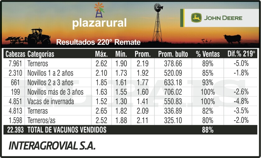 3x5-plaza-220-3.jpg
