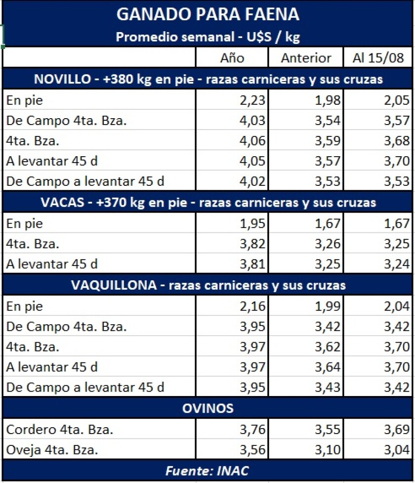 ganado-para-faena.jpg