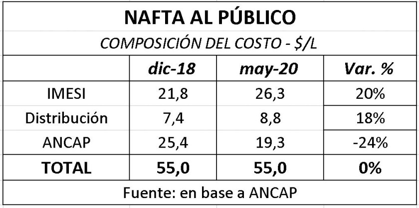 nafta-al-publico.jpg
