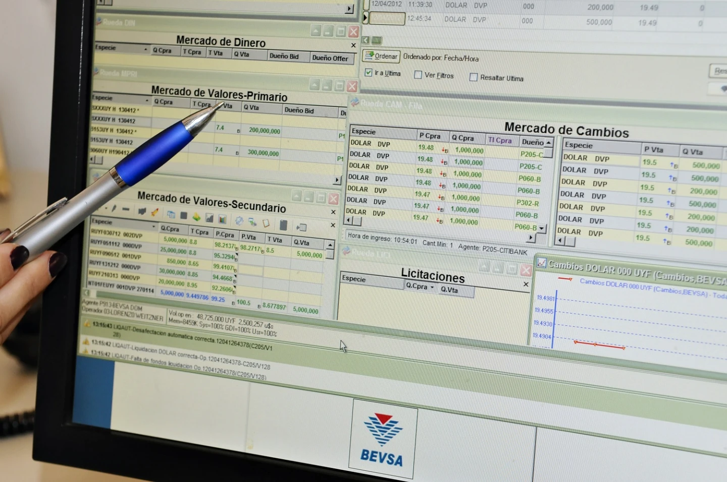 Pantalla BEVSA archivo