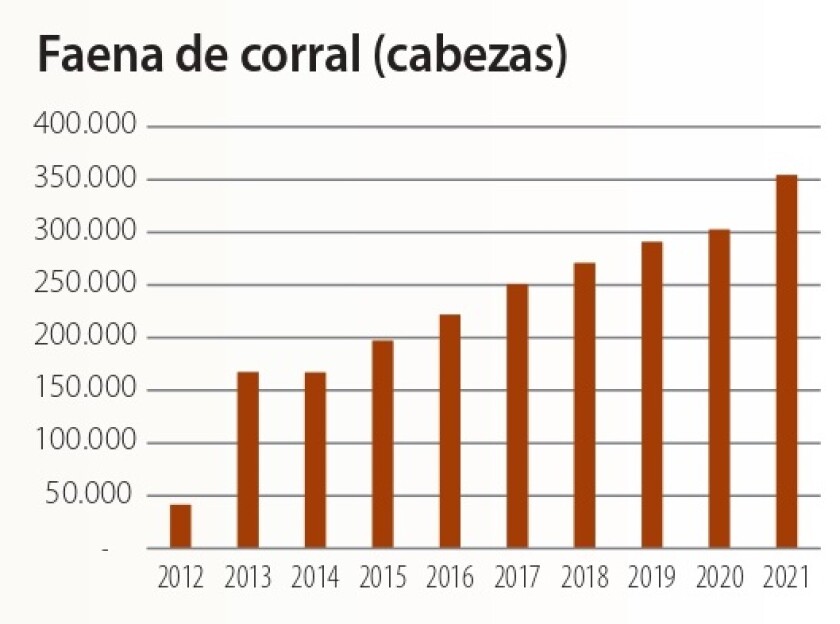 1 Faena de corral.jpg