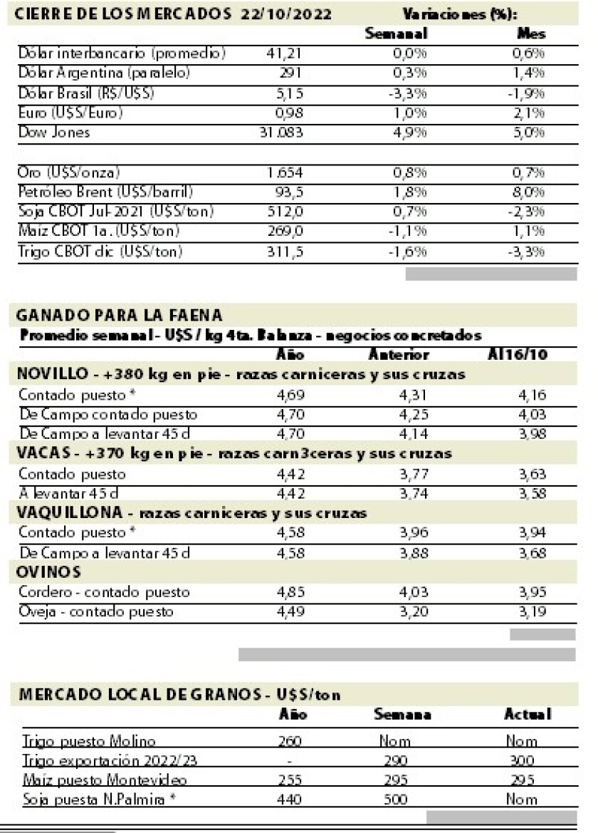 cierre de mercados.jpg