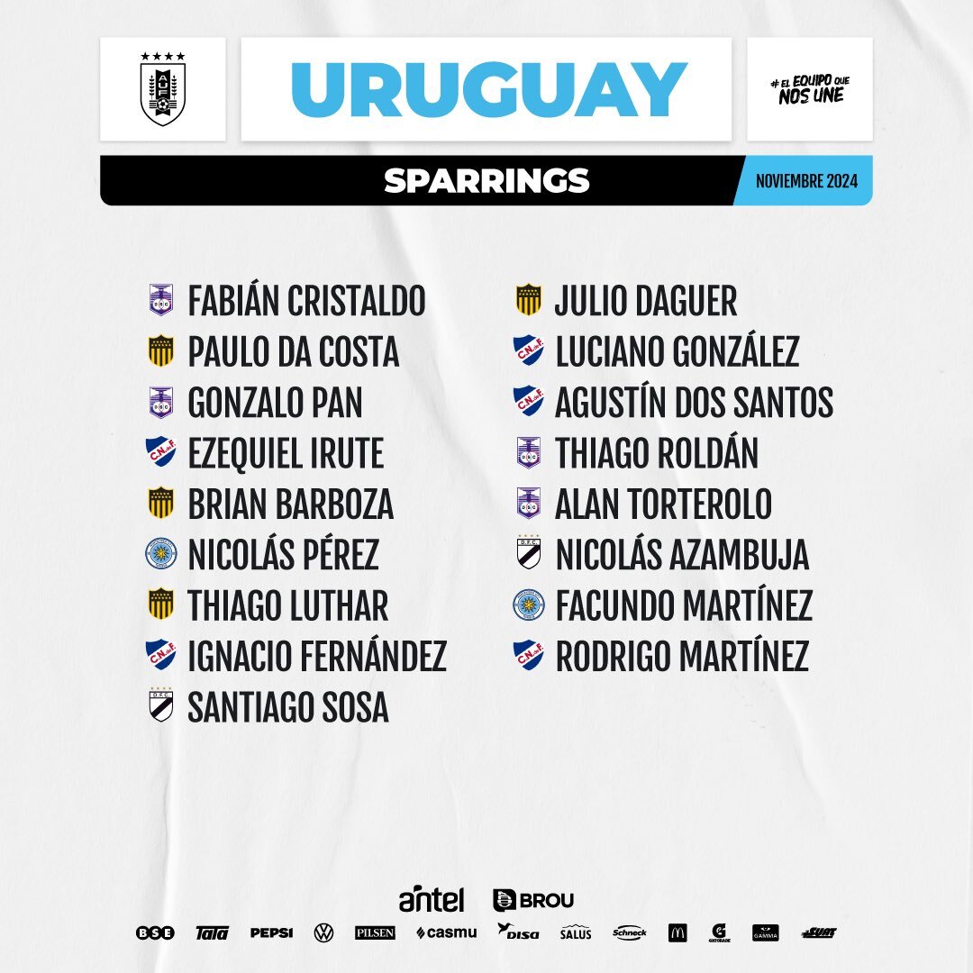 Los sparrings de la selección mayor de Uruguay para la doble fecha de Eliminatorias Sudamericanas en noviembre.