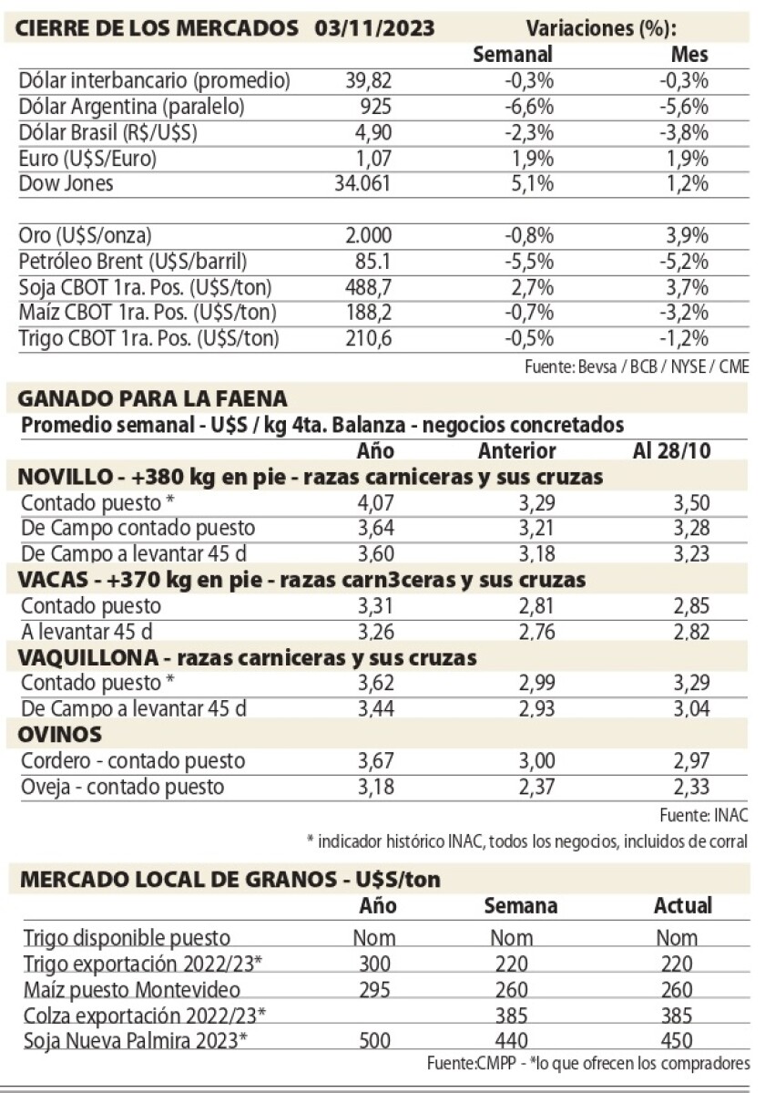2 Cuadros NCL.jpg