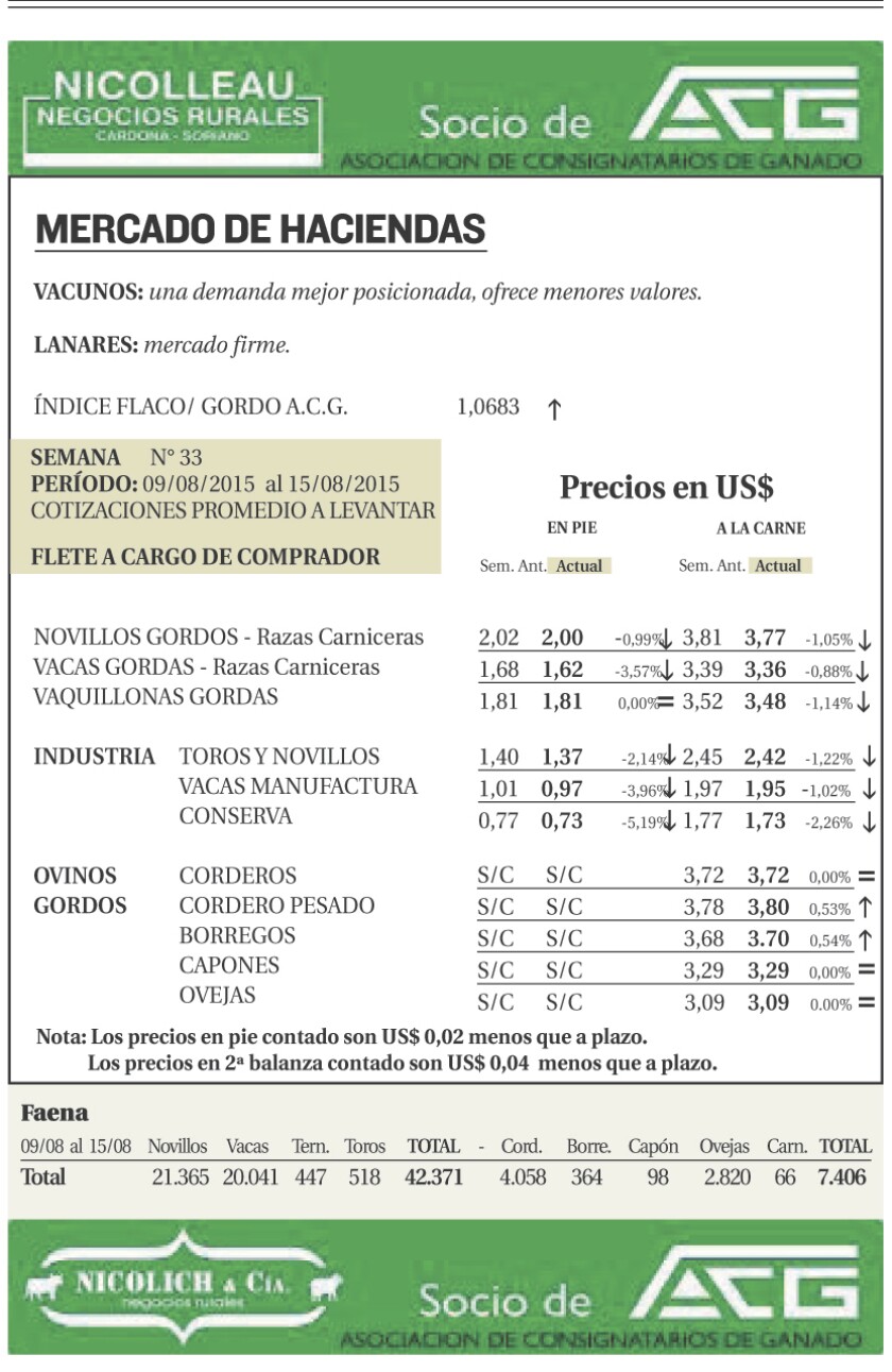 : Rurales : Página 1