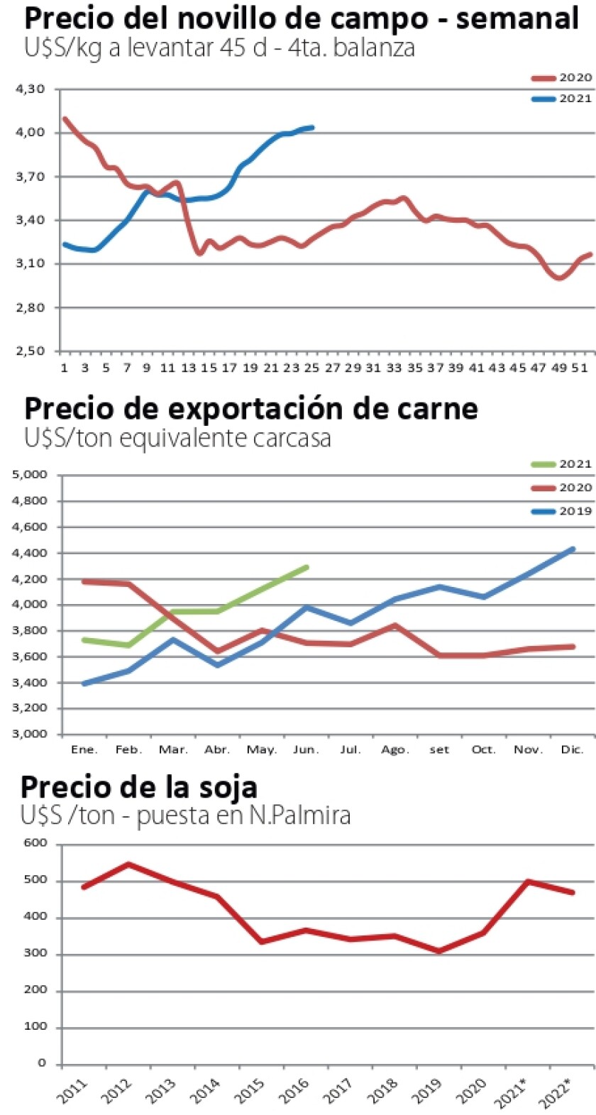 imagen-pablo-indicadores-copia-copia-copia-page-0001.jpg