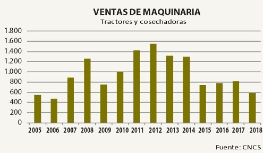 ventas-de-maquinas.jpg