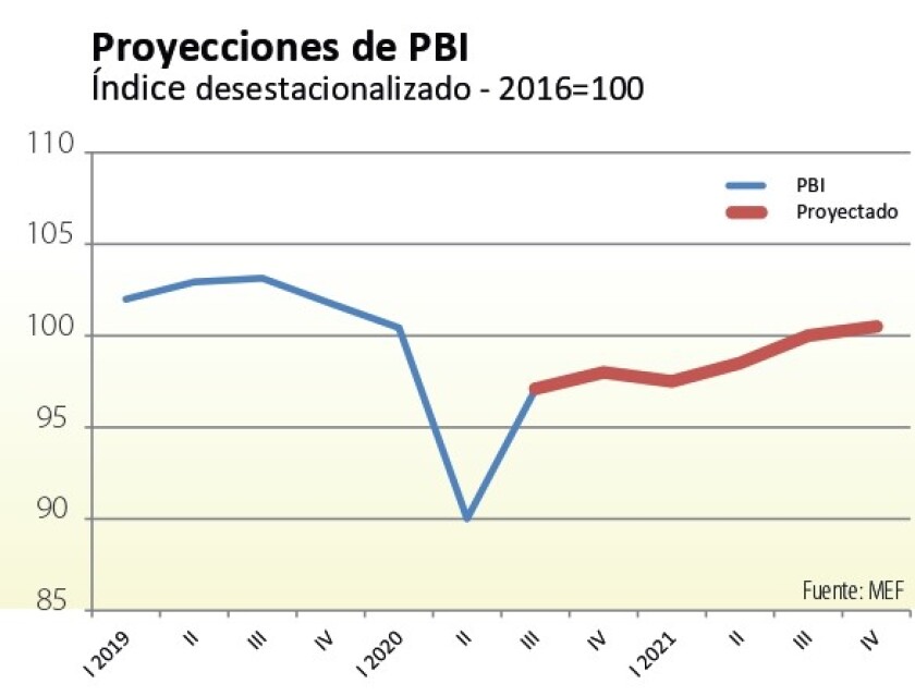 pbi.jpg