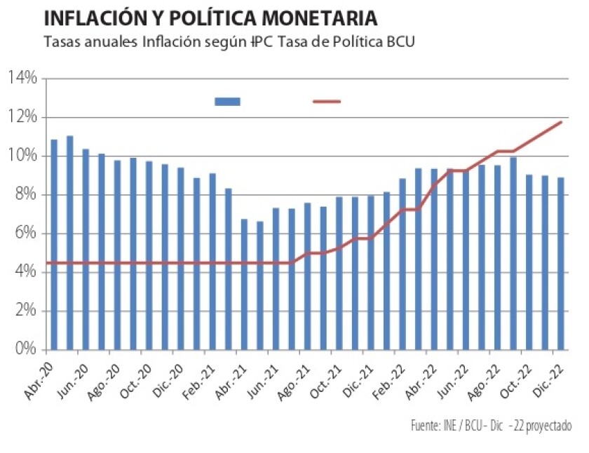 Inflación y política monetaria.jpg