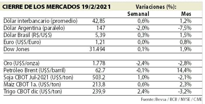 mercados.jpg