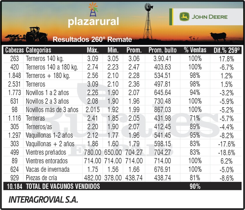 3x7 Plaza 260.jpg