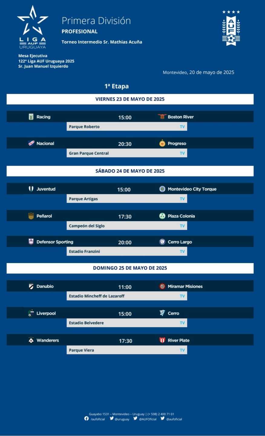 Primera fecha del Torneo Intrmedio 2025.