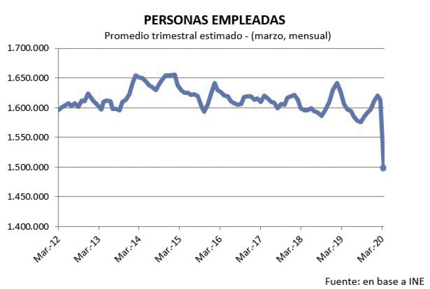 personas-empleadas.jpg