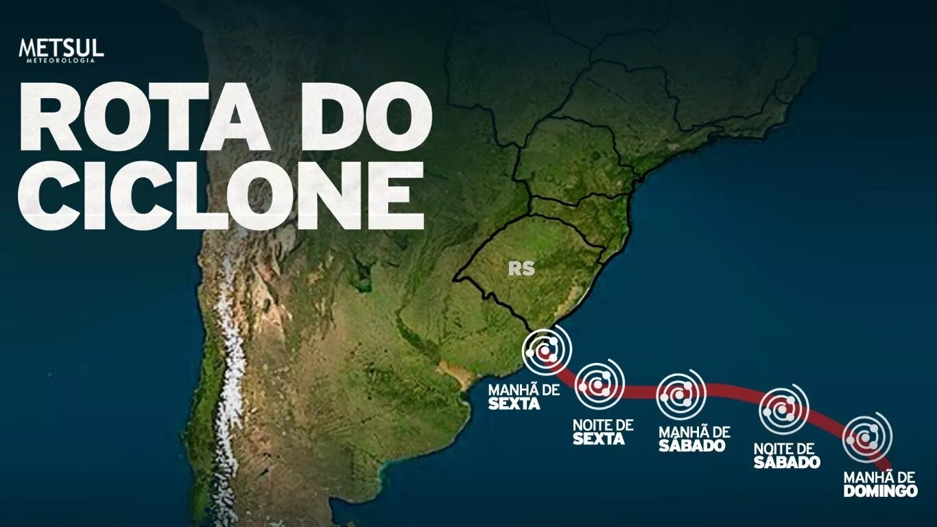 Recorrido del ciclón
