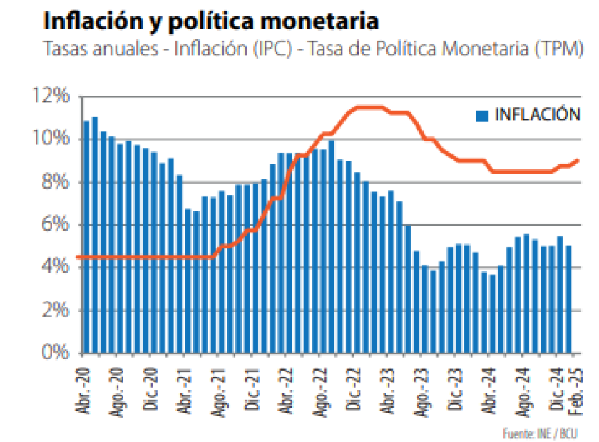 Captura de pantalla 2025-02-15 145219.png