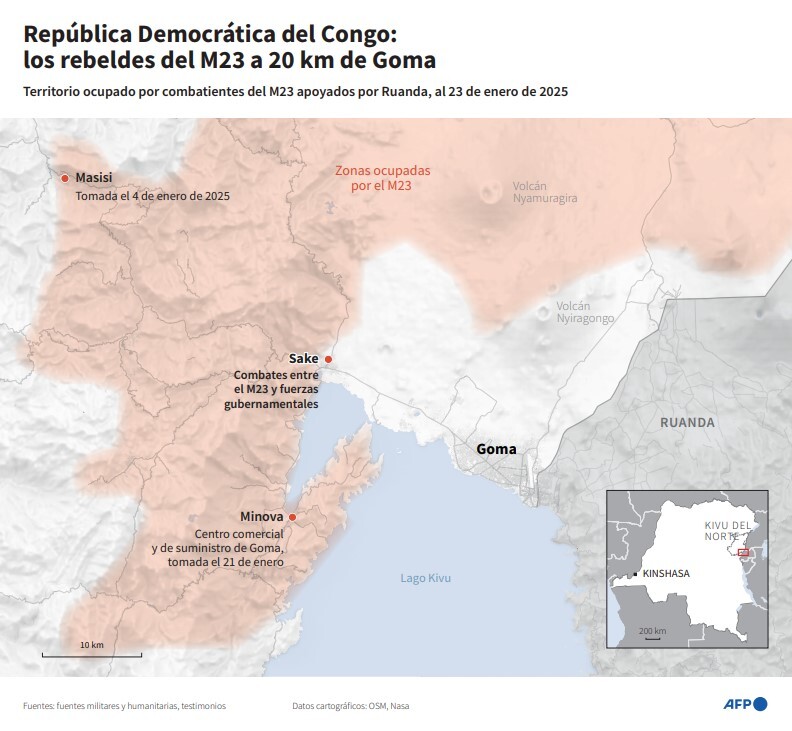 grafico congo.jpg