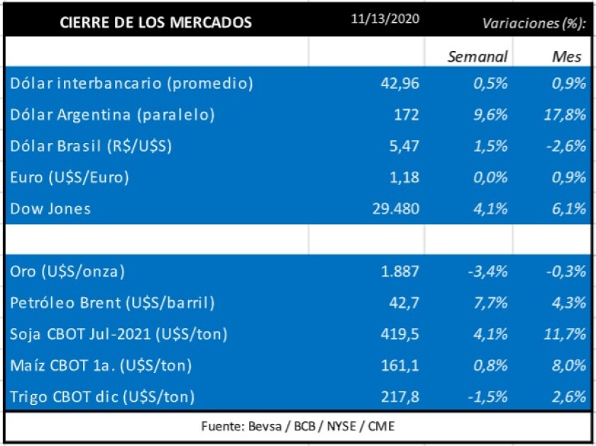 cierre-de-los-mercados.jpg
