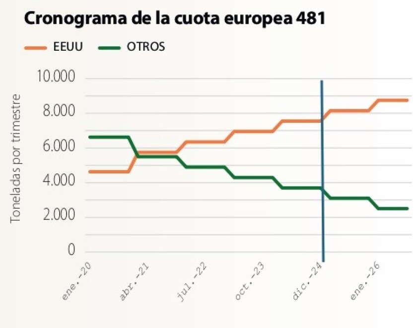 Gráfica Rafa.jpg