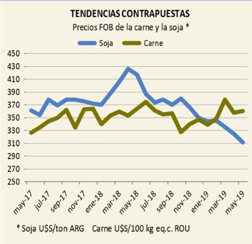 tendencias-contrapuestas.jpg