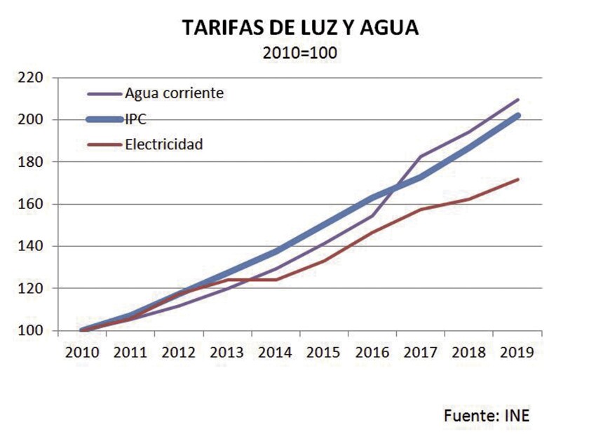 imagen-a.jpg
