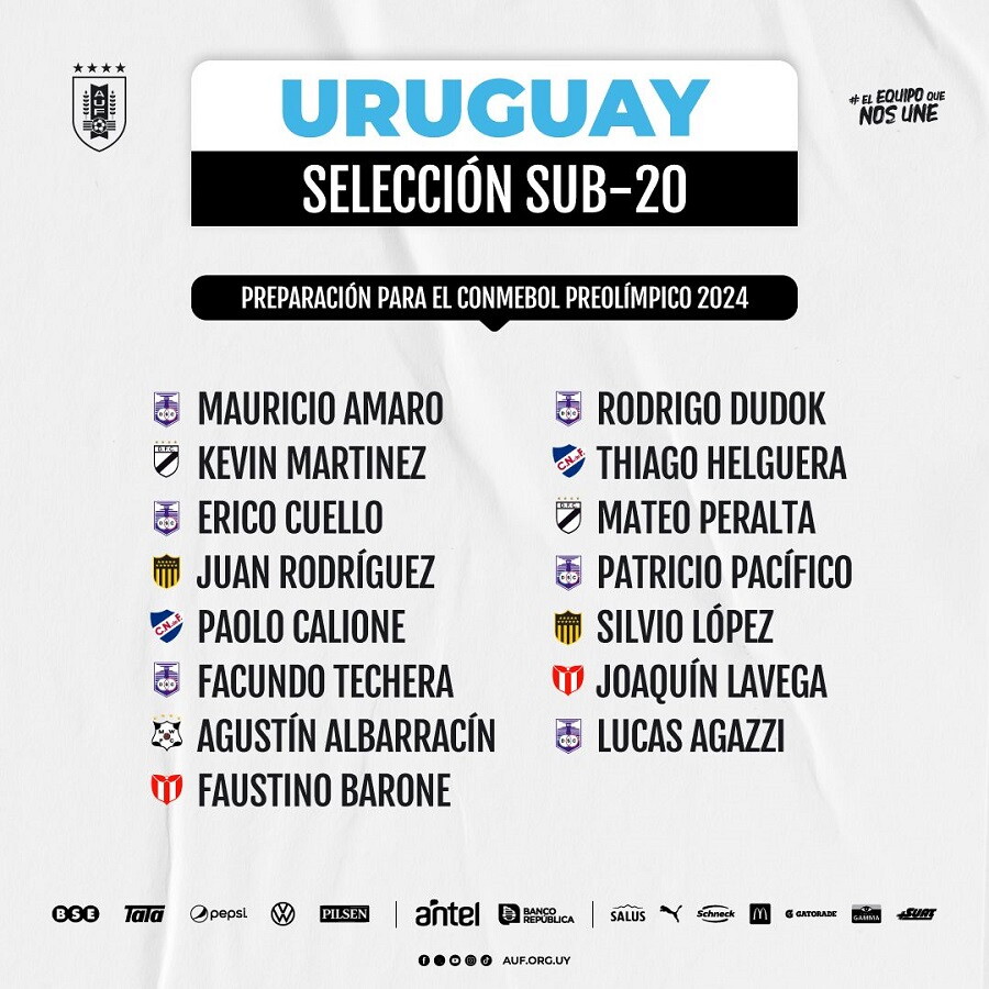 Selección Uruguaya de Fútbol