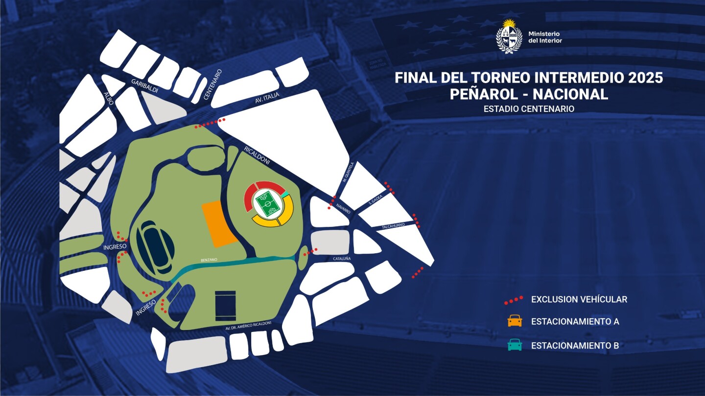 Operativo para la final clásica entre Nacional y Peñarol.