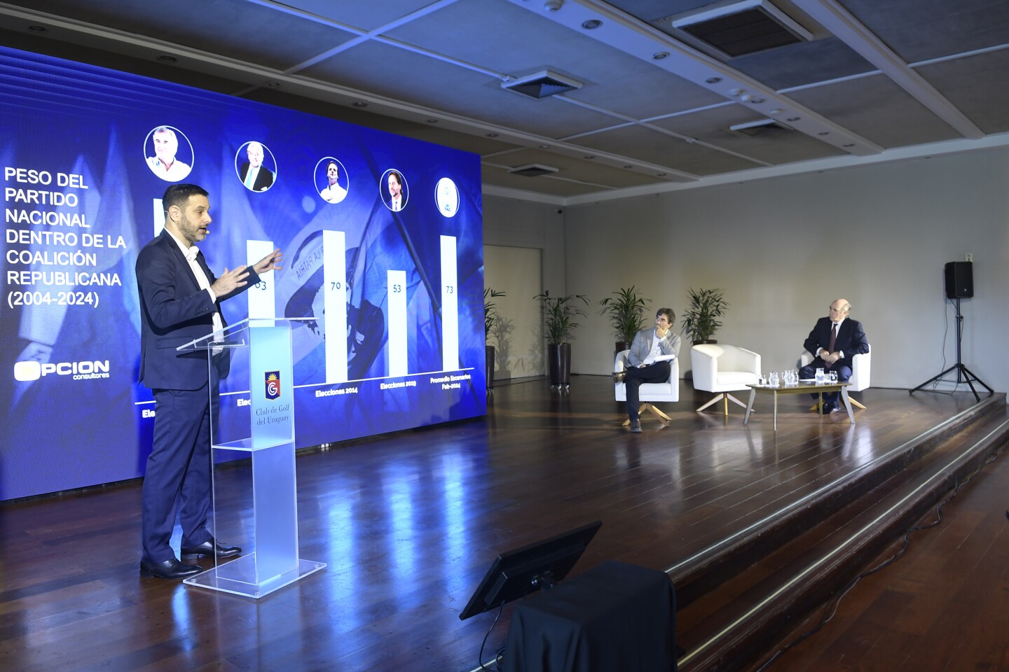 El evento con De Haedo y Porzecanski lo organizó El País en el Club de Golf, y lo moderó el director de Redacción, Martín Aguirre