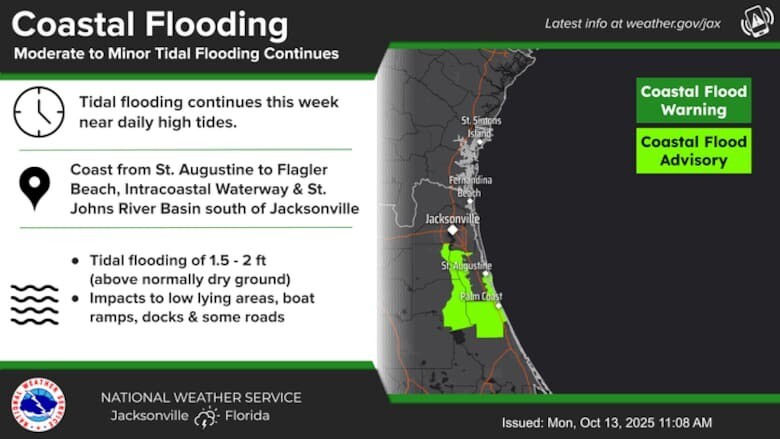 Las playas de los condados de Duval, St. Johns y Flagler están bajo vigilancia hasta el viernes por el incremento previsto en el oleaje y el alto riesgo de corrientes de resaca peligrosas.
