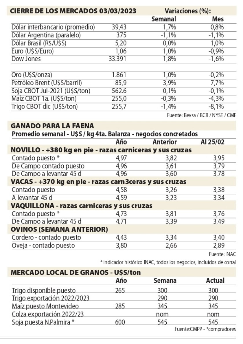 Cuadros NcL.jpg