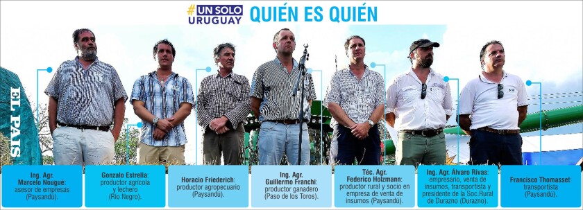 6X6 Auto convocados