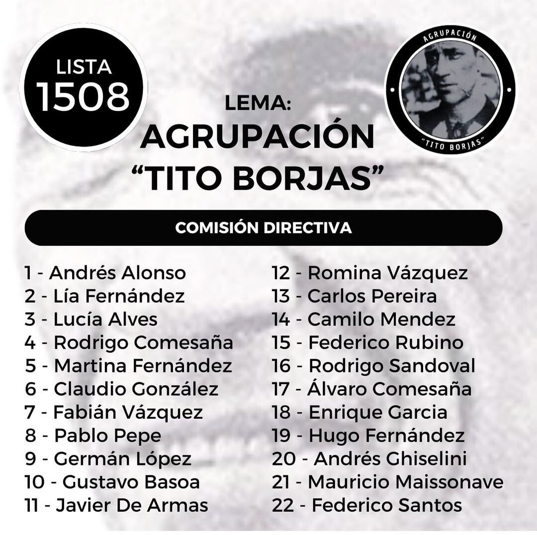Lista 1508 de Andrés Alonso y la Agrupación Tito Borjas para las elecciones de Montevideo Wanderers en 2024.