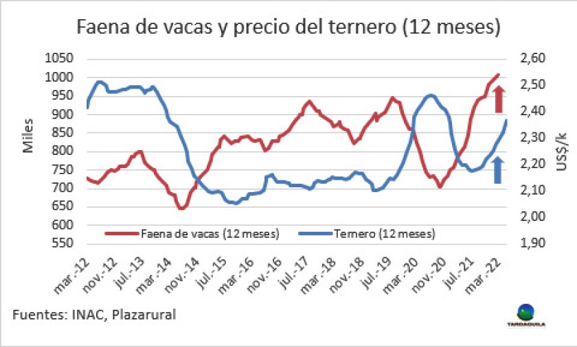 Gráfica Tardáguila sábado 30.jpeg