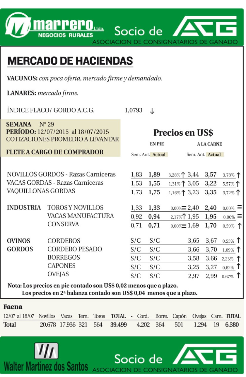 : Rurales : Página 1