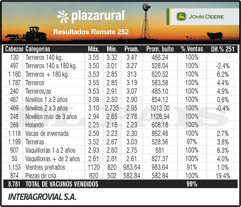 3x7 Plaza 252.jpg